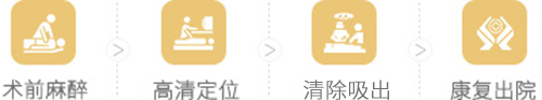 手术流程.jpg